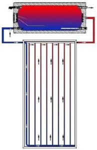 Flat water heater work schematic
