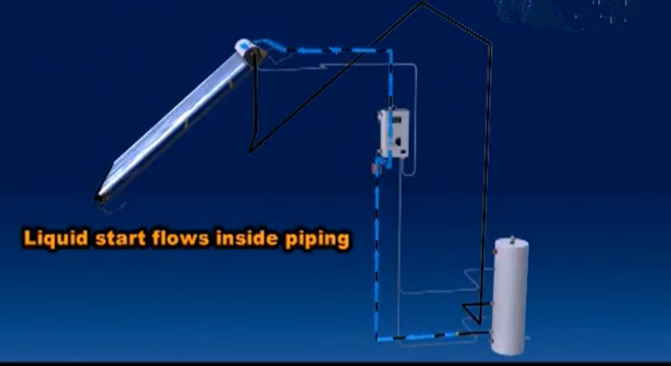 How to install solar water heater on roof ESCOO