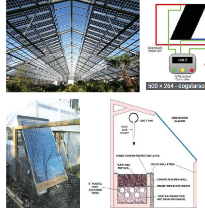 solar water heater greenhouse panels