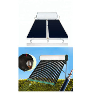 solar water heater passive