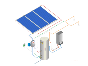 make solar water heater