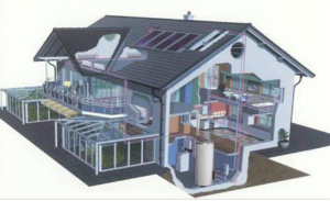 solar hot water systems