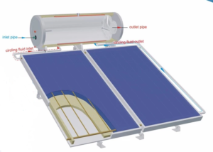 solar water heater