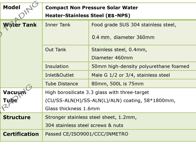 solar hot water heater home